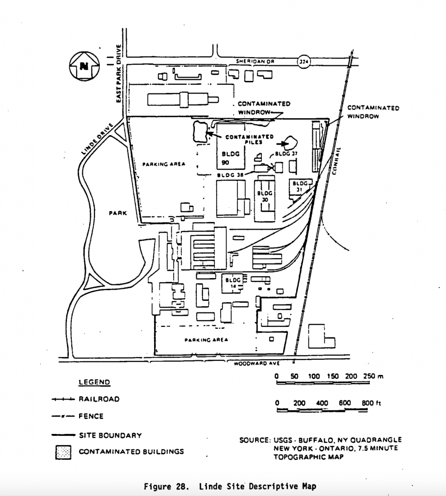 Tonawanda, NY – Nuclear Museum